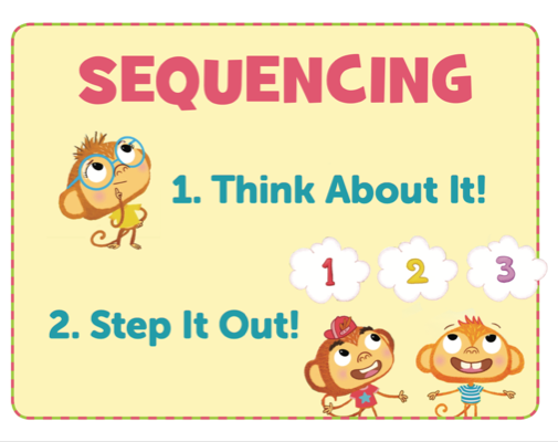 sequencing-blog-pic